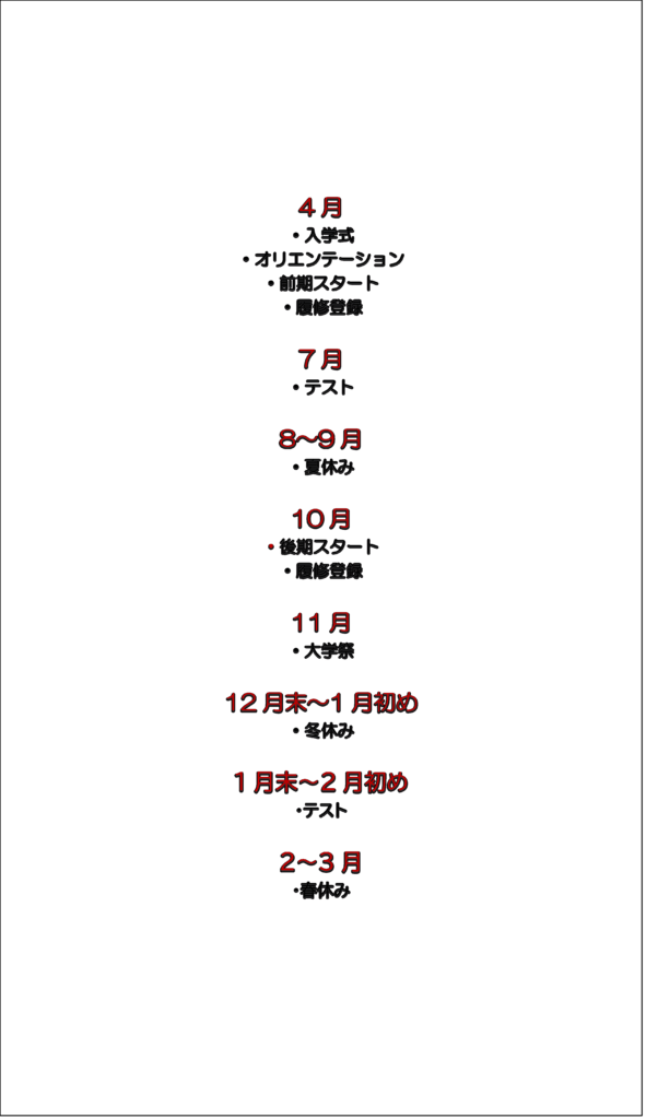 現役大学生のタイムスケジュールを紹介 21年版 オンライン授業 履修登録 1年間の流れ